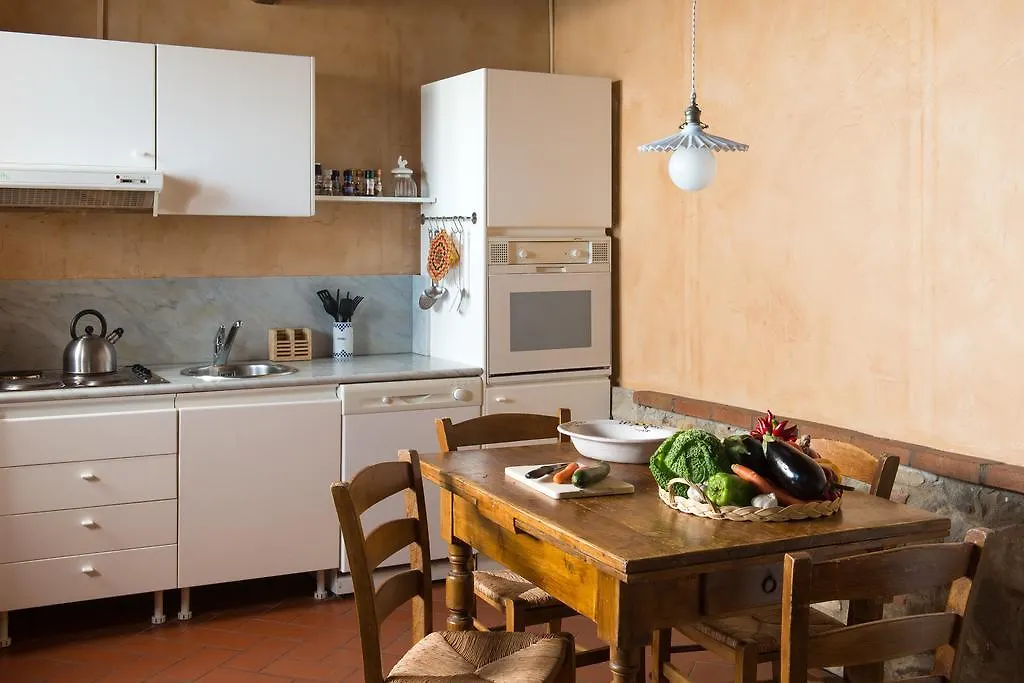 Affittacamere Il Coltro San Gimignano 0*,