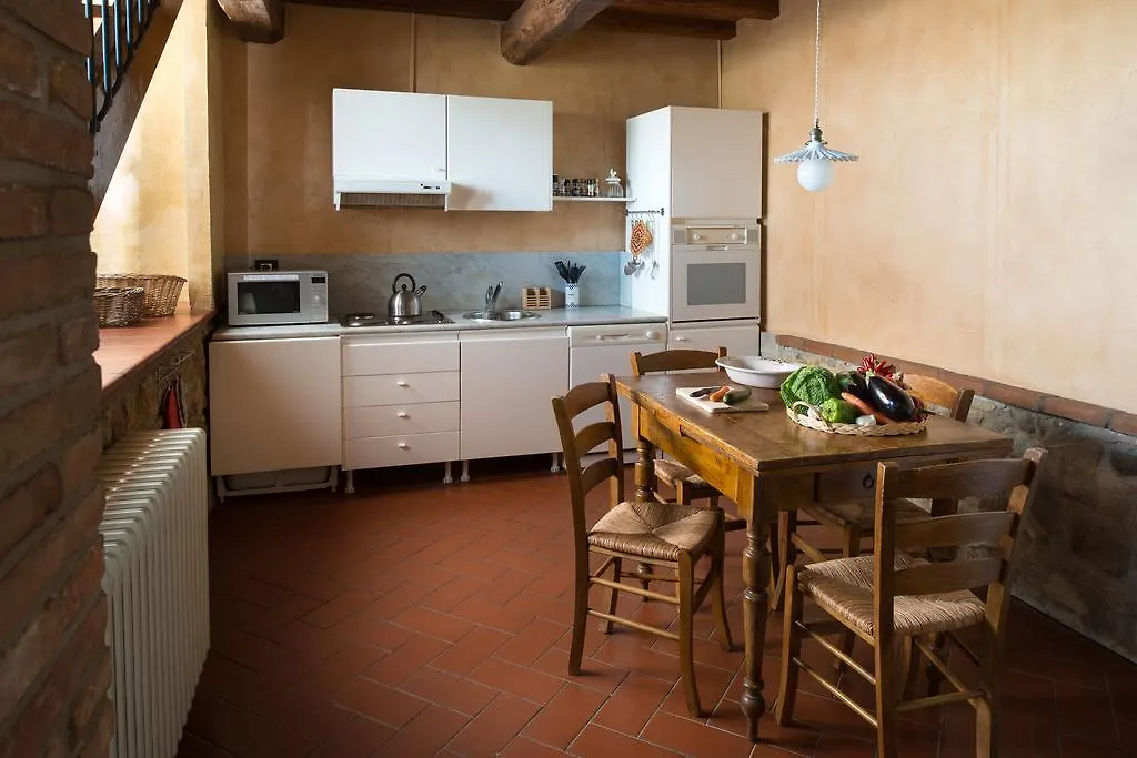 Gasthaus Il Coltro San Gimignano