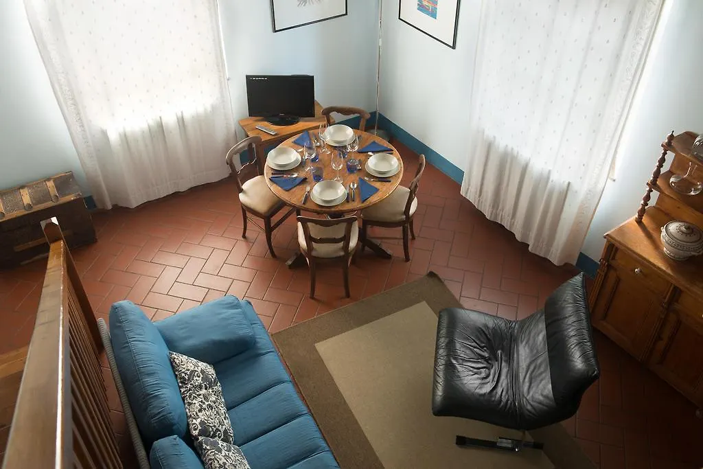 Casa di campagna Affittacamere Il Coltro San Gimignano Italia