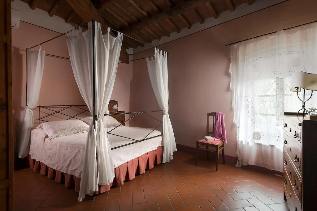 Il Coltro Guest House San Gimignano Italy