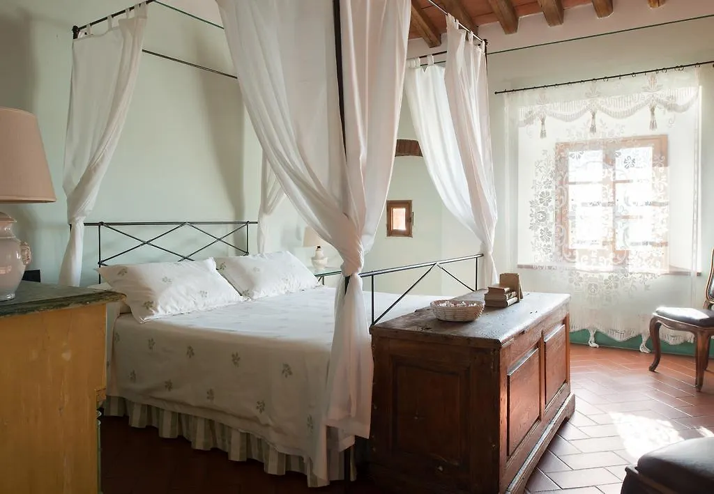Casa di campagna Affittacamere Il Coltro San Gimignano